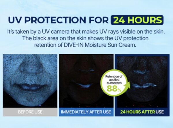 Torriden -  DIVE IN Watery Moisture Sunscreen SPF 50+ PA++++ - Imagen 2
